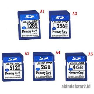 Detail Kartu Secure Digital Nomer 24