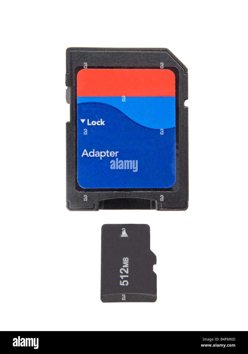 Detail Kartu Secure Digital Nomer 34