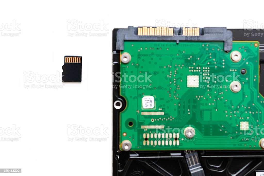 Detail Kartu Secure Digital Nomer 55