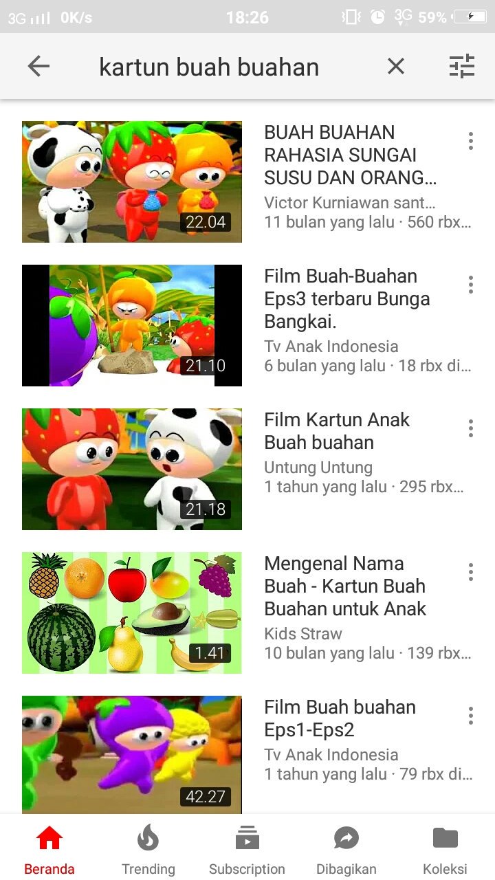 Detail Kartun Buah Buahan Sungai Susu Nomer 13