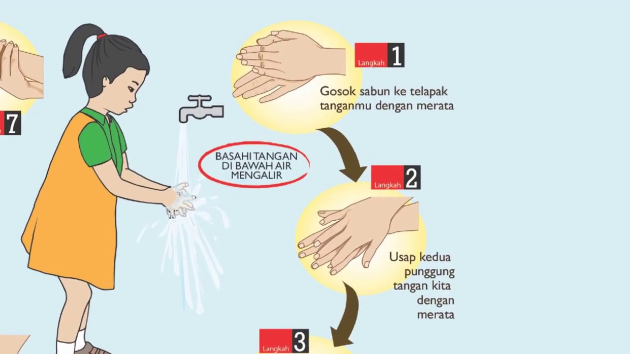 Detail Kartun Cuci Tangan Pakai Sabun Nomer 13