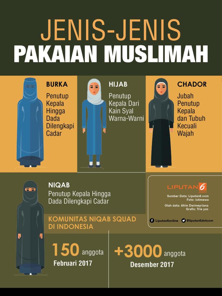 Detail Kartun Islami Gambar Kartun Wanita Memanah Nomer 47