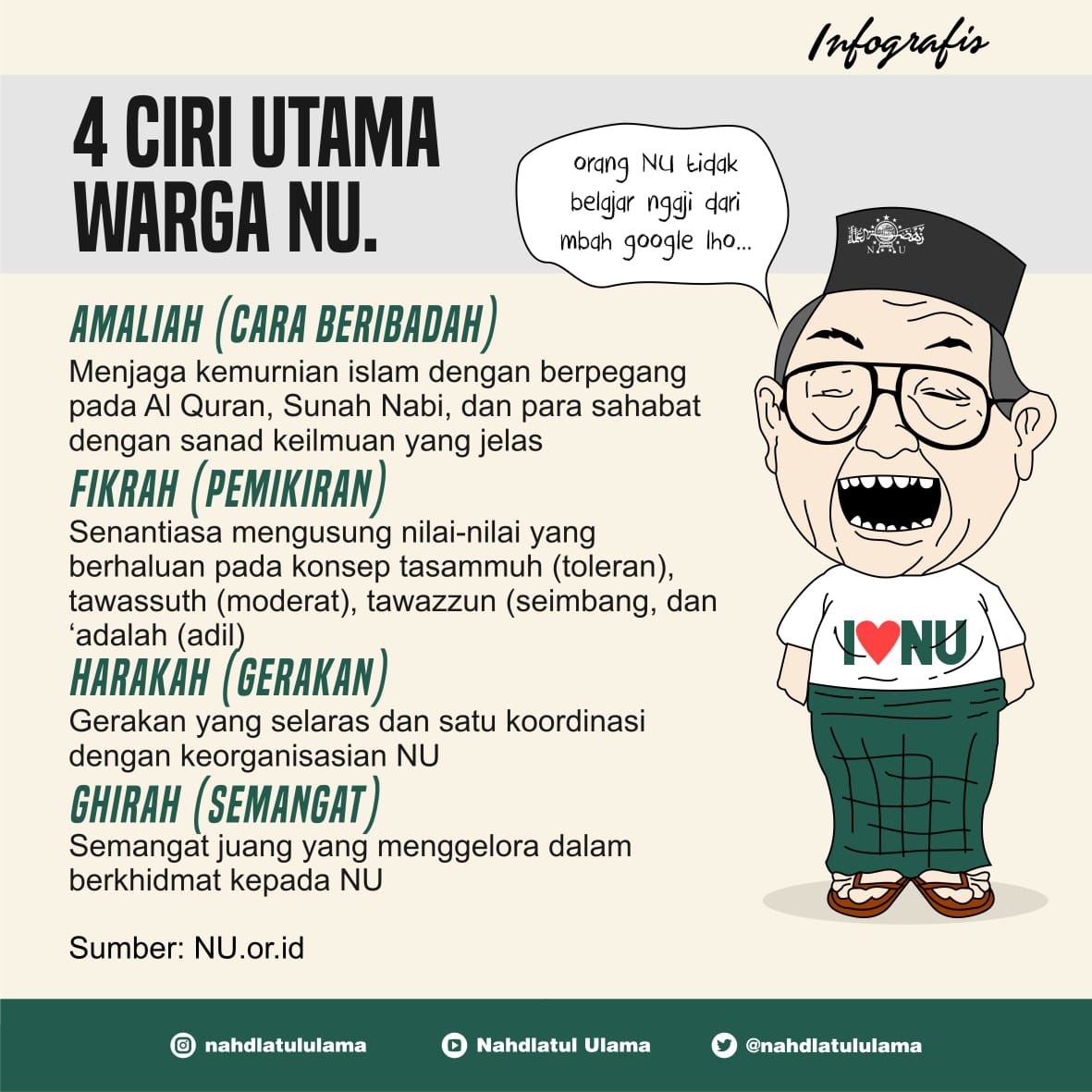 Detail Kartun Nahdlatul Ulama Nomer 27