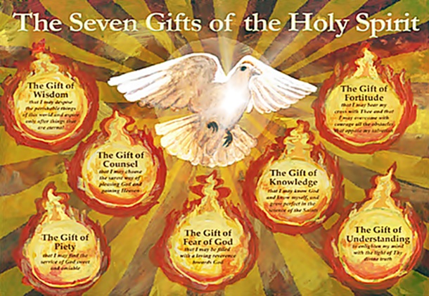 Detail Karunia Roh Kudus Katolik Nomer 7