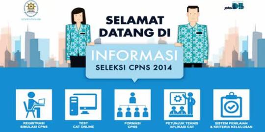 Detail Kaskus Cpns Kemenkeu Nomer 2