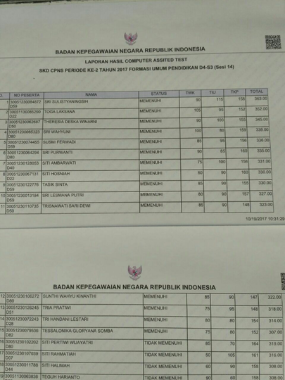 Detail Kaskus Cpns Kemenkeu Nomer 5