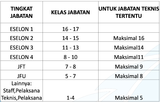 Detail Kaskus Cpns Kemenkeu Nomer 42