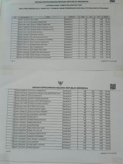 Detail Kaskus Cpns Kemenkeu Nomer 6