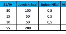 Detail Kaskus Cpns Kemenkeu Nomer 50