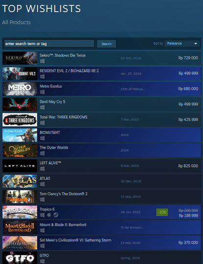 Kaskus Steam - KibrisPDR