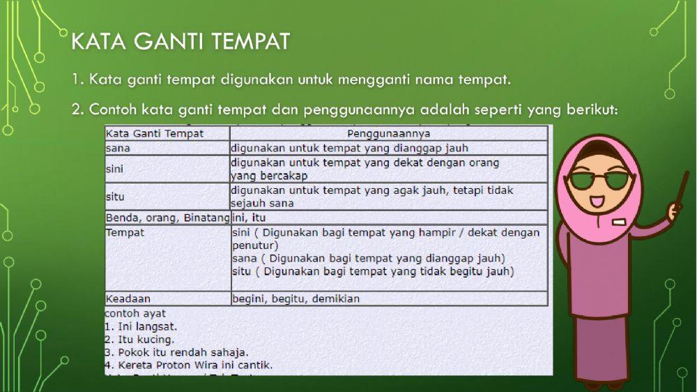 Detail Kata Ganti Tak Tentu Nomer 28