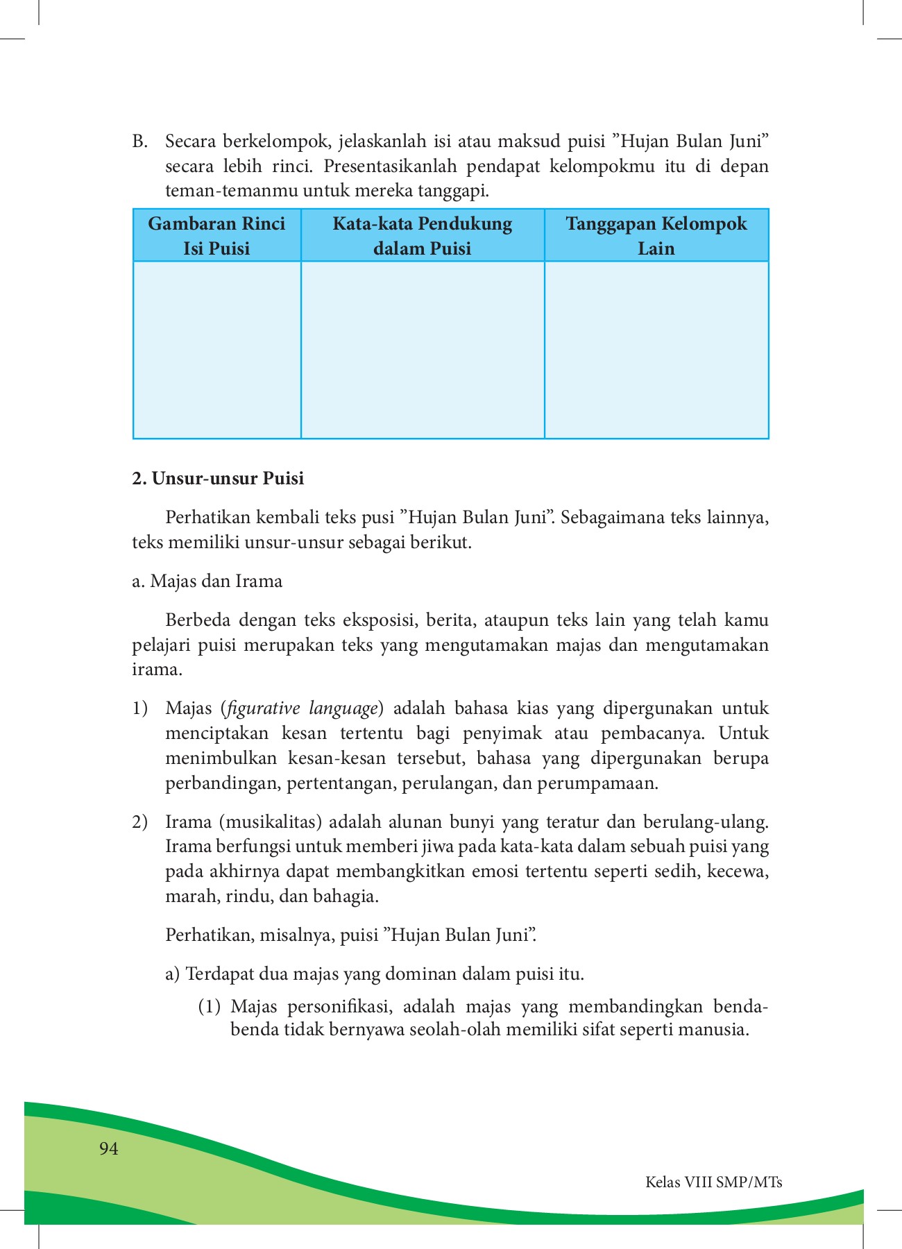 Detail Kata Kata Dalam Puisi Nomer 46