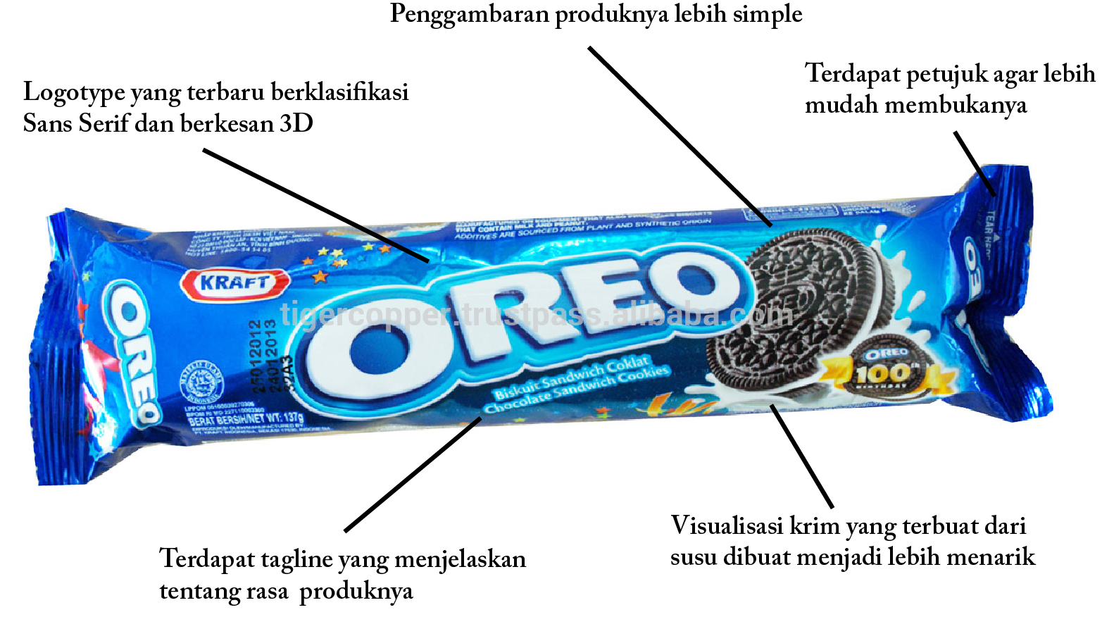Detail Kata Kata Iklan Oreo Nomer 19