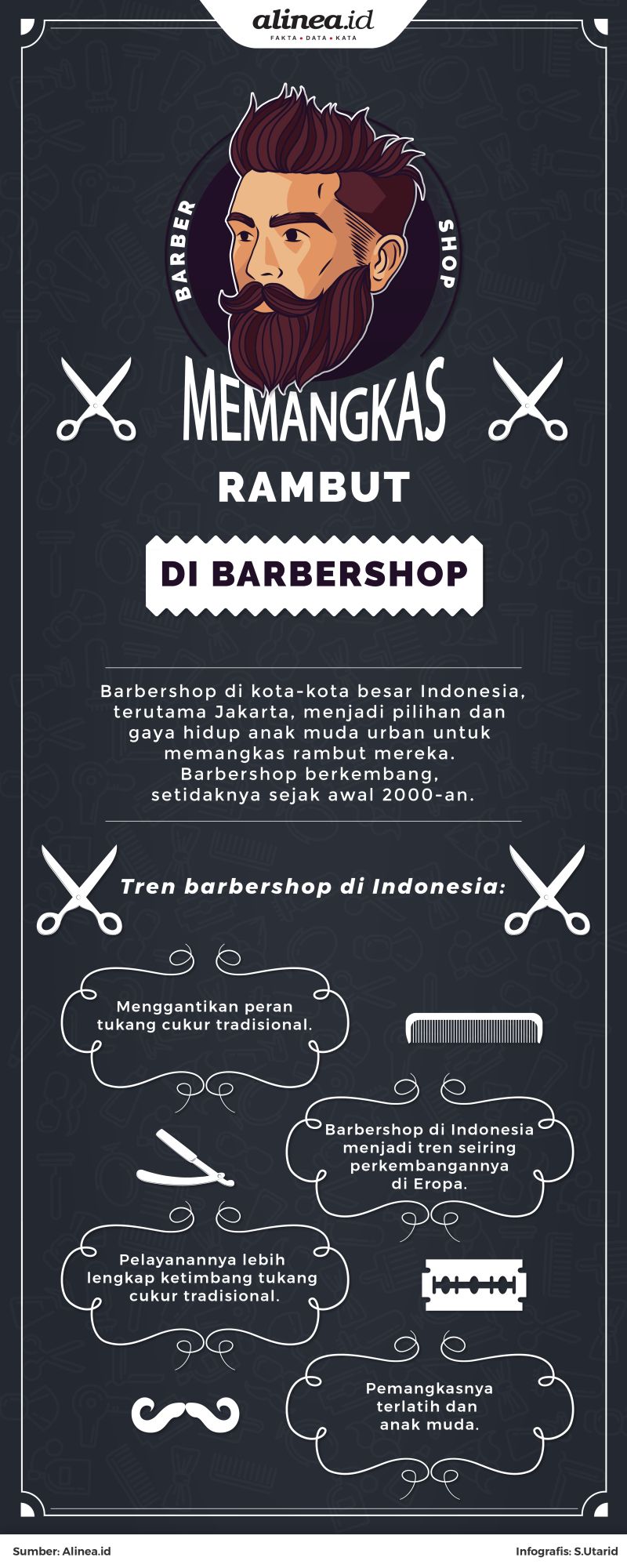 Detail Kata Kata Keren Barbershop Nomer 8