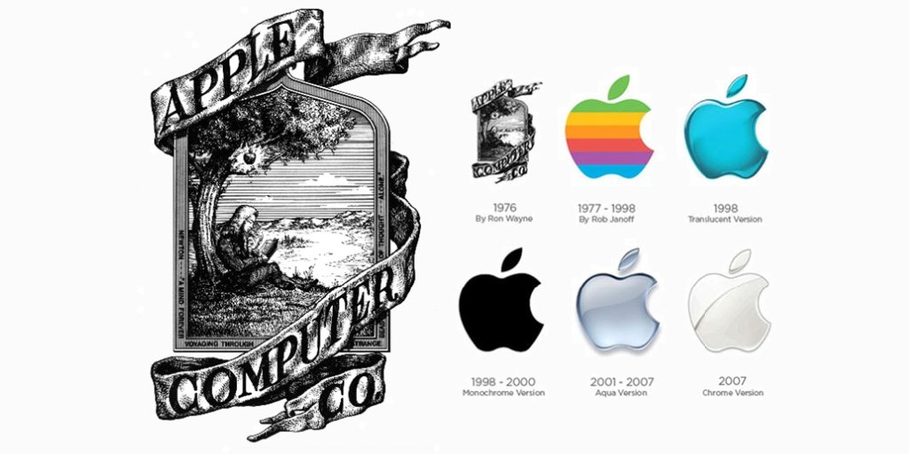 Detail Apple First Logo Nomer 15