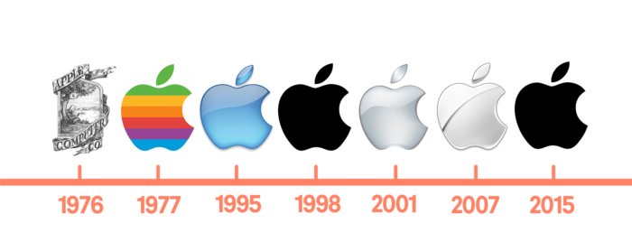 Detail Apple First Logo Nomer 20