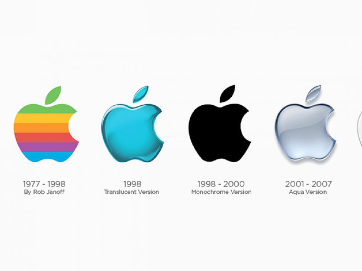 Detail Apple Logo 2007 Nomer 16