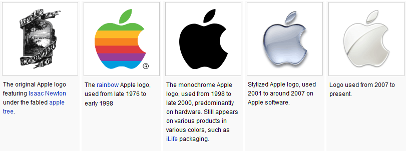 Detail Apple Logo 2007 Nomer 20