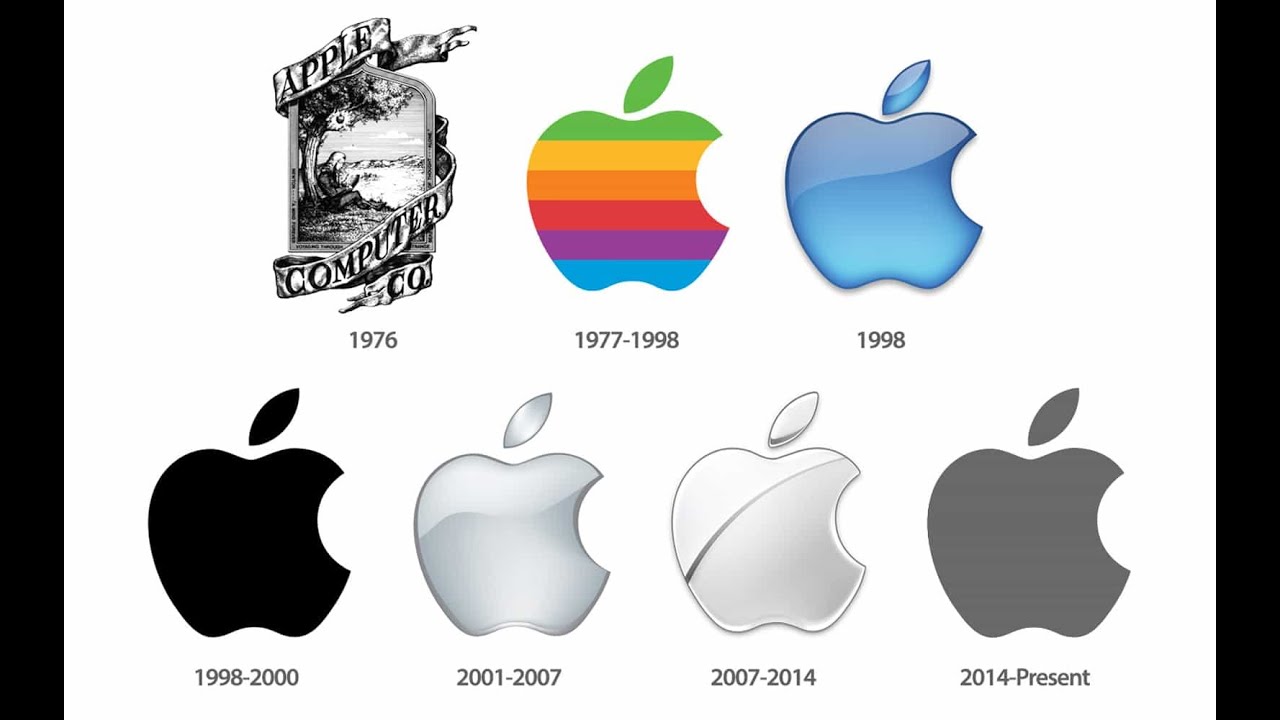 Detail Apple Logo 2007 Nomer 32