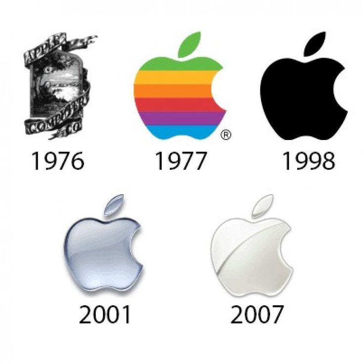 Detail Apple Logo 2007 Nomer 35