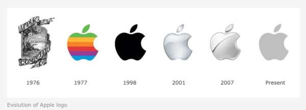 Detail Apple Logo 2021 Nomer 34