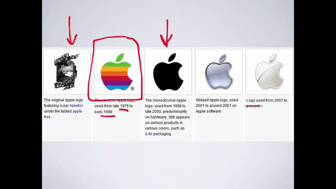 Detail Apple Logo Design Software Nomer 19