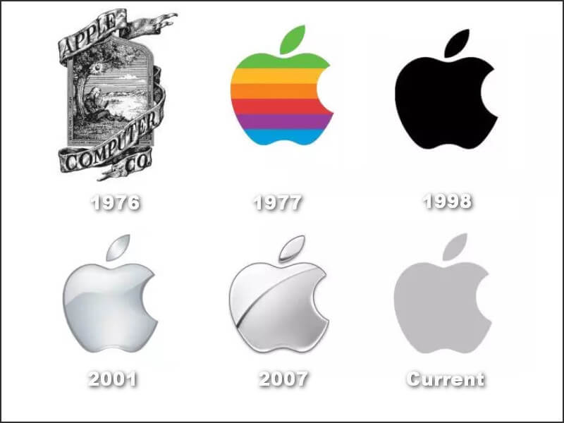 Detail Apple Logo Pictures Nomer 48