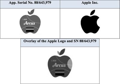 Detail Apple Logo Text Nomer 50