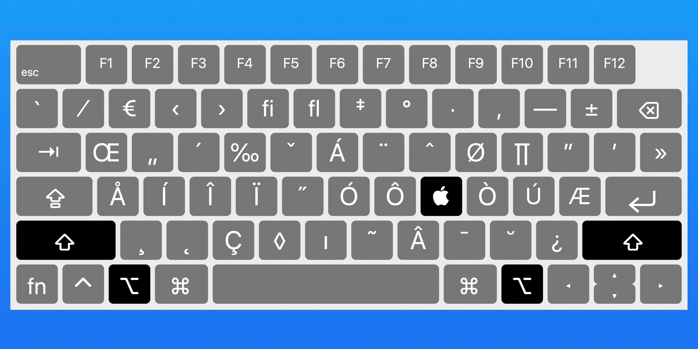 Detail Apple Logo Type Nomer 4