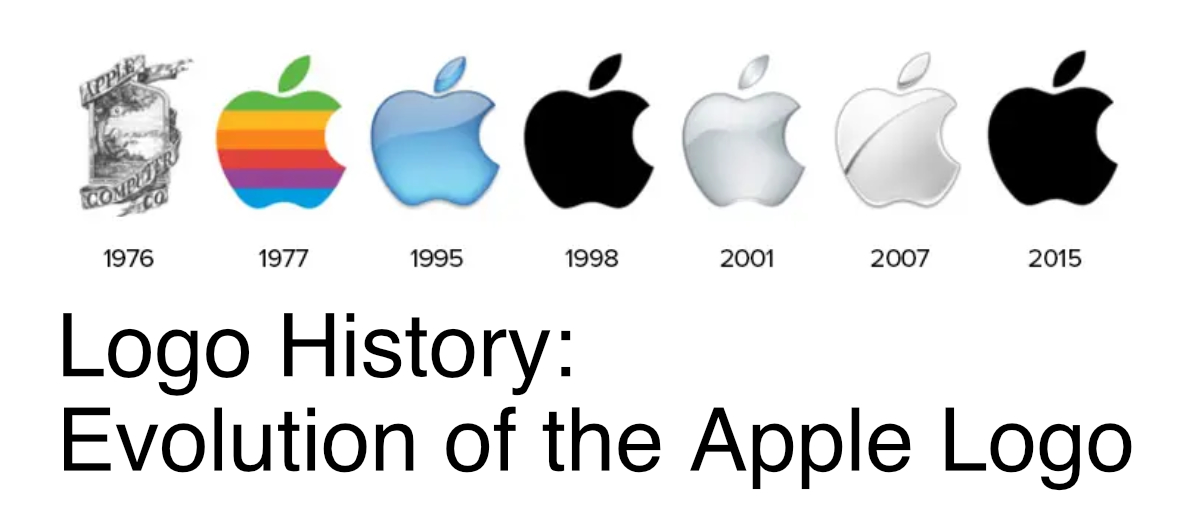 Detail Apple Logotype Nomer 24