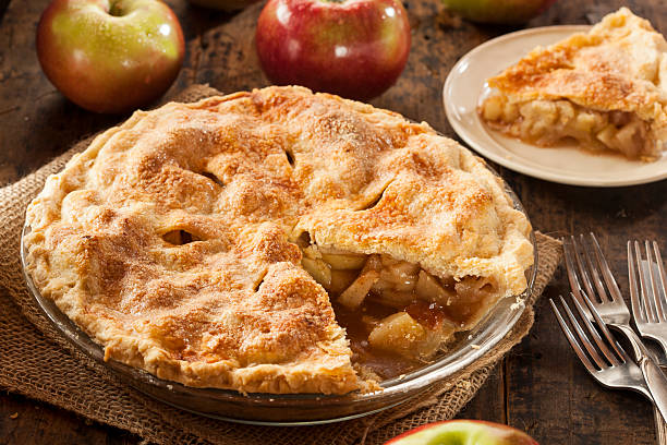 Apple Pie Images Free - KibrisPDR