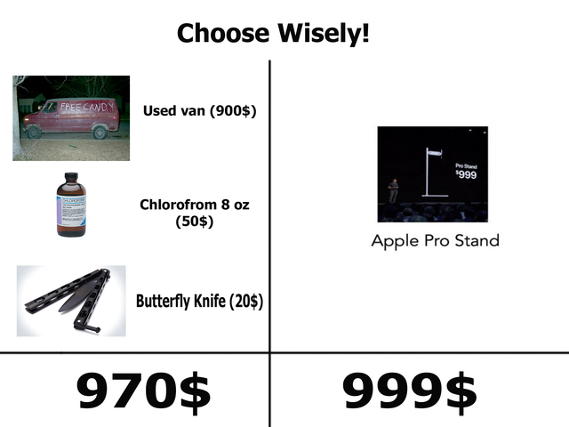Detail Apple Pro Stand Meme Nomer 48
