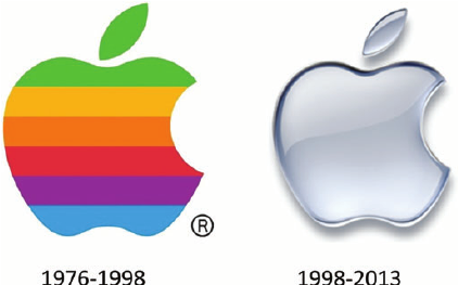 Detail Apple Sine Nomer 44