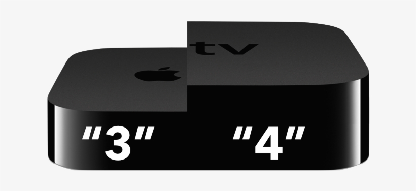 Detail Apple Tv Logo Png Nomer 56