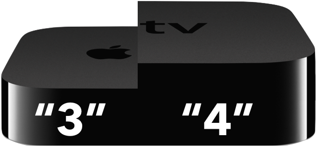 Detail Apple Tv Logo Png Nomer 58