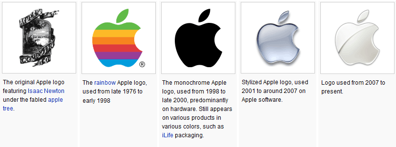 Detail Apples Old Logo Nomer 3