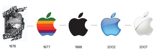 Detail Apples Old Logo Nomer 22