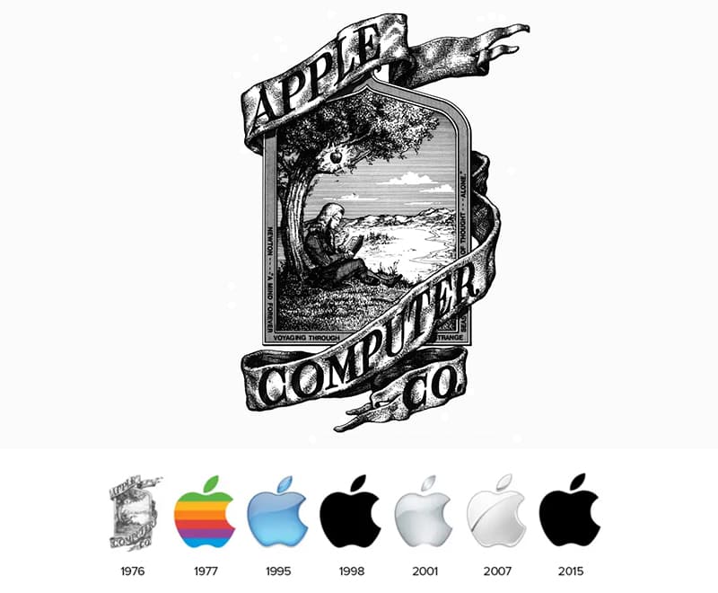 Detail Apples Old Logo Nomer 44