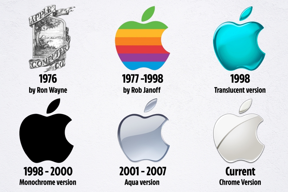 Detail Apples Old Logo Nomer 45