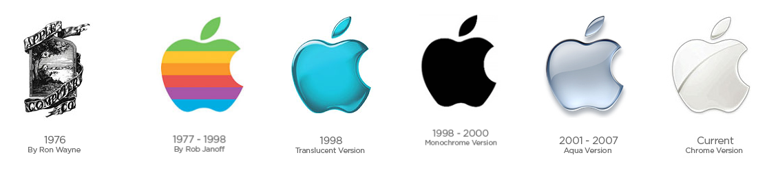 Detail Apples Old Logo Nomer 10