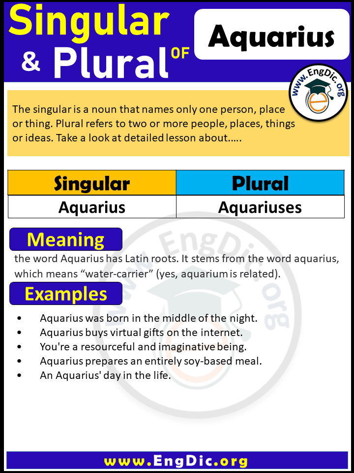 Detail Aquarium Plural Nomer 6