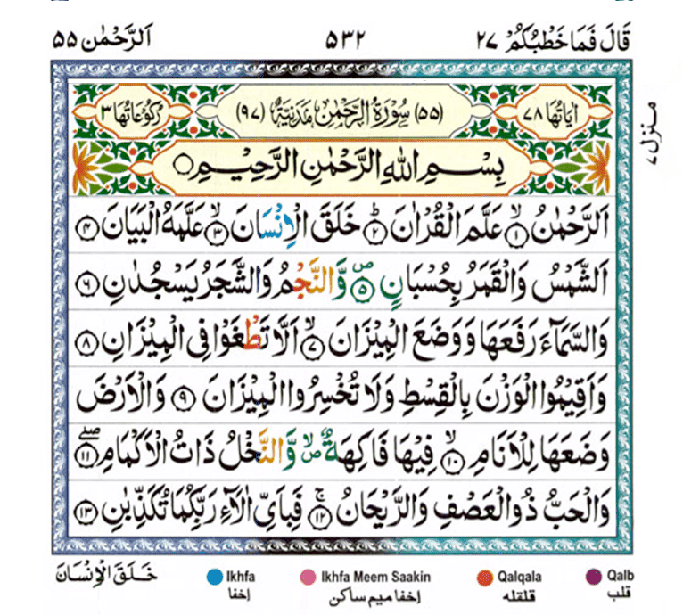 Detail Ar Rahman Surat Ke Nomer 12