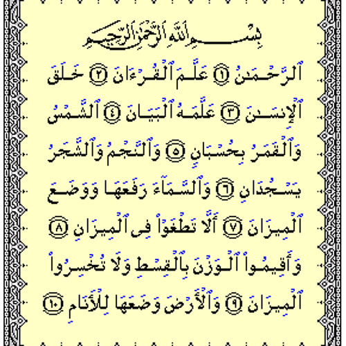 Detail Ar Rahman Surat Ke Nomer 3