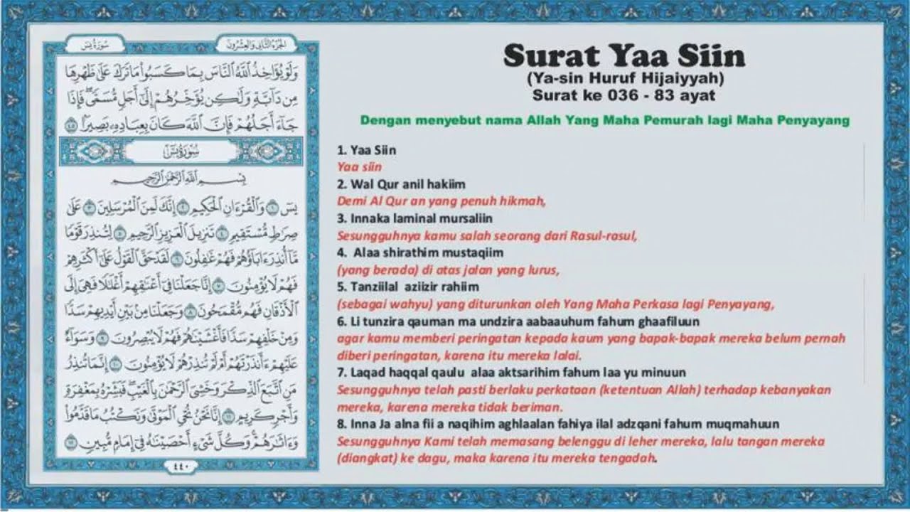 Detail Arab Latin Surat Yasin Nomer 14