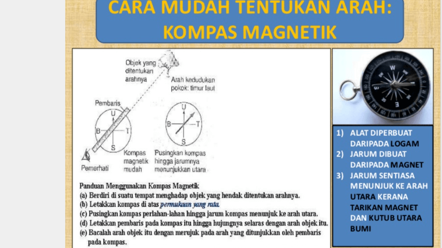 Detail Arah Jarum Kompas Nomer 17