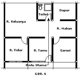 Detail Arah Pintu Rumah Yang Baik Menurut Islam Nomer 38