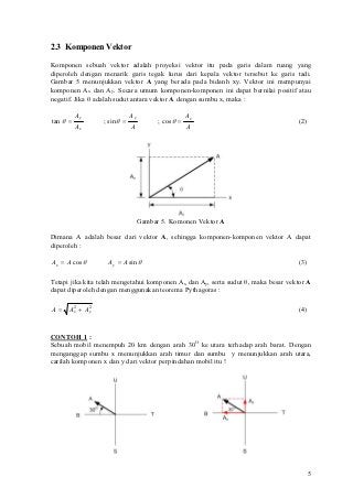 Detail Arah Utara Vector Nomer 33