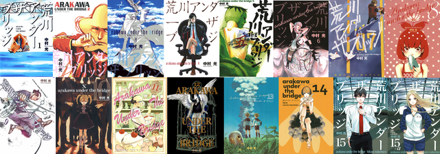 Detail Arakawa Under The Bridge Manga Nomer 27