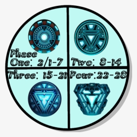 Detail Arc Reactor Png Nomer 42