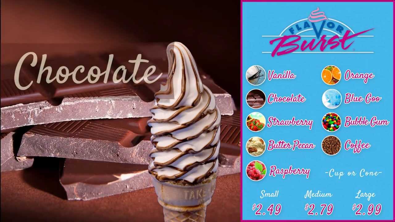 Detail Arctic Circle Ice Cream Cones Nomer 12